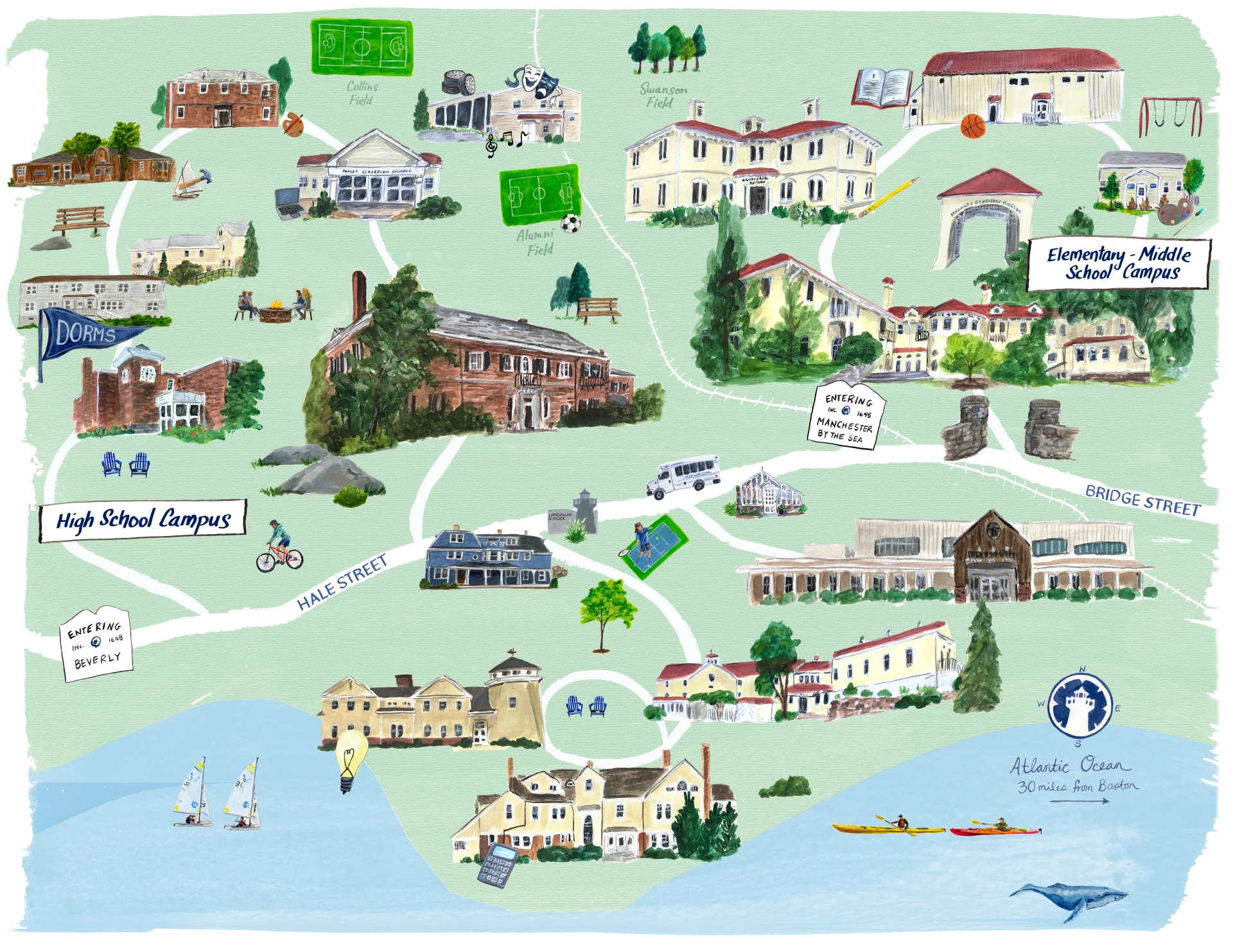 Landmark School Literacy Ecosystem illustrated map